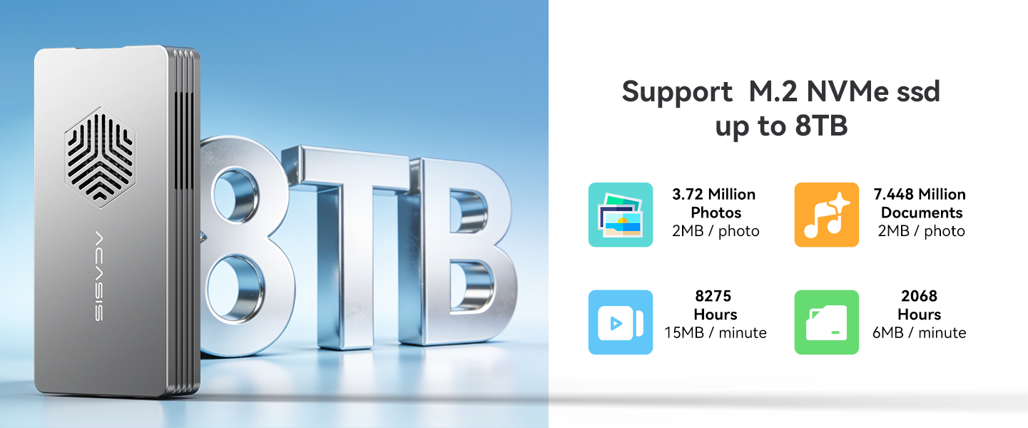Massive 8TB Storage