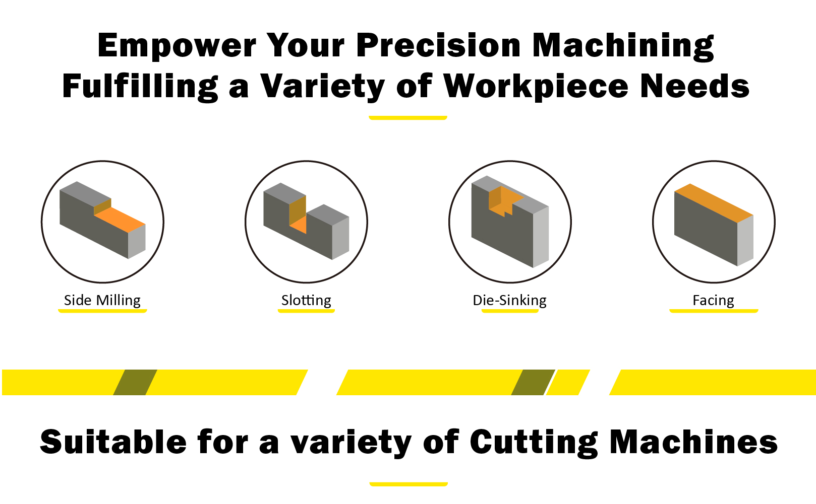 norseman drill bit set driver milling machine accessories carbide end mill combo 6mm 10mm bosch cnc