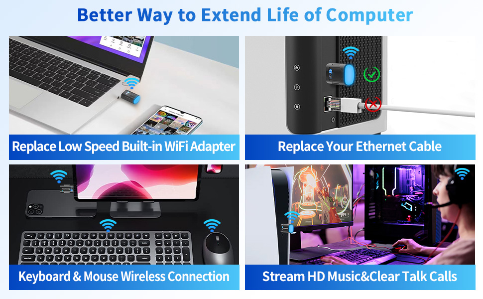 1.AX902B provides your device with dual-band Wi-Fi capabilities, ensuring fast and uninterrupted 4K