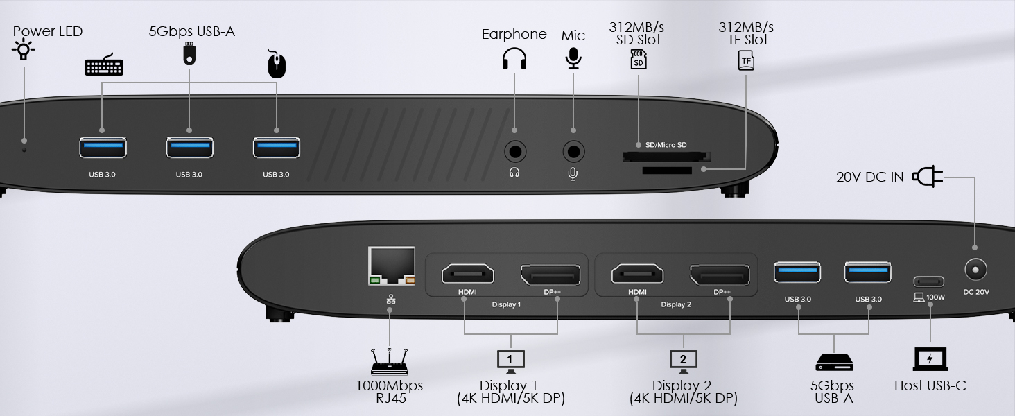 USB C Docking Station