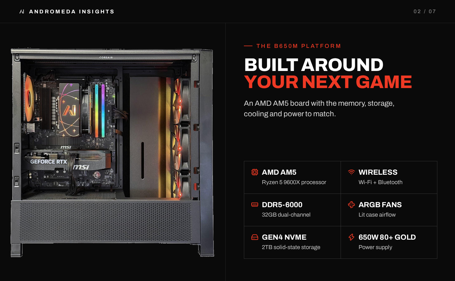 B650M platform with DDR5 memory, NVMe storage, wireless and 650W Gold power
