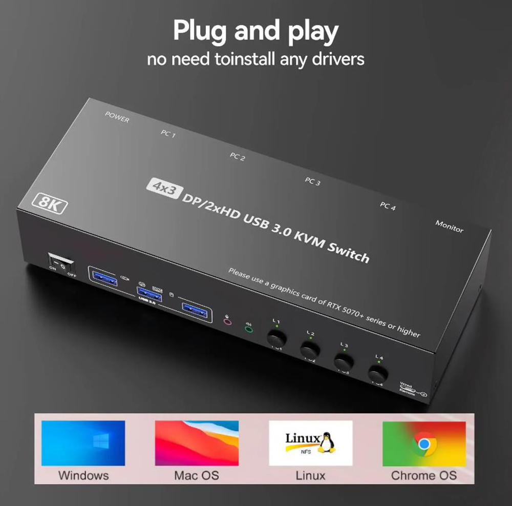 4K@144Hz Triple Monitor KVM Switch 3 Monitors 4 Computers, 8K@60Hz 2 HDMI + DisplayPort USB 3.0 KVM