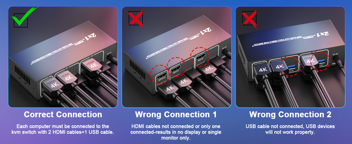 Dual Monitor HDMI KVM Switch 2 Computers 2 Monitors, 4K@60Hz 2 Ports HDMI USB 3.0 KVM Switch with 4