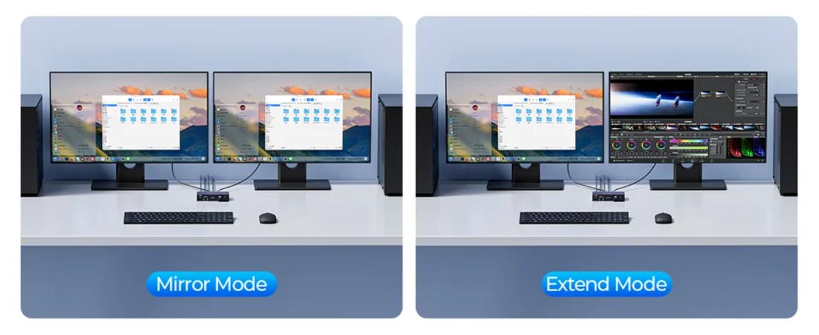 Two Switching Modes: