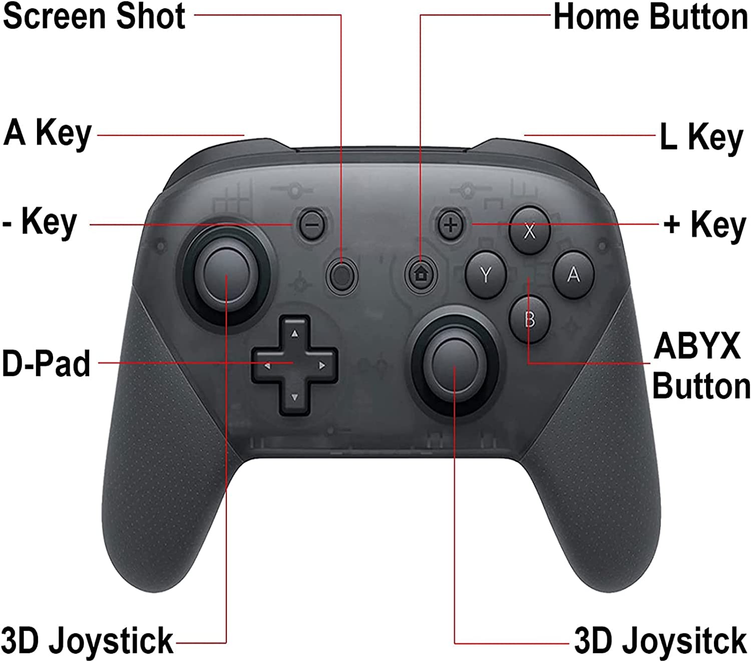 Wireless Switch Controller for Nintendo Switch, Remote Pro Controller  Gamepad CORN Joystick for Switch Pro Console, Supports Gyro Axis,  Adjustable