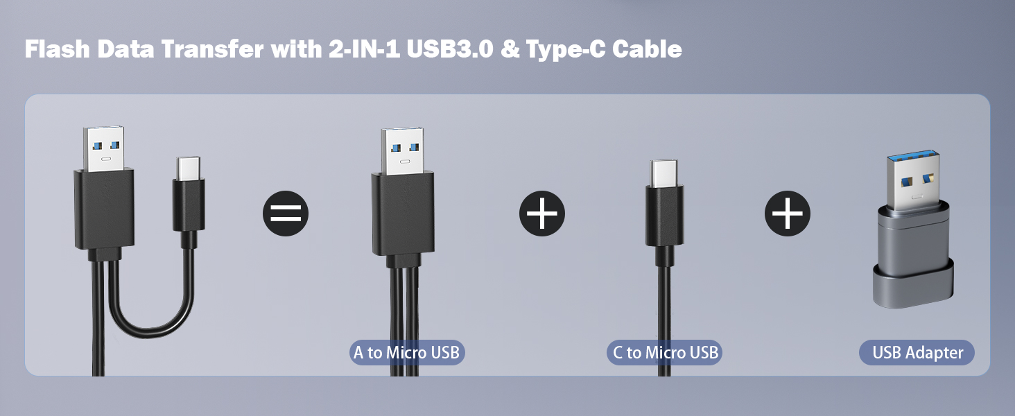 External Blu Ray Drive, BD Player with Read/Write Capability Portable Blu-ray Player with USB 3.0 Ty