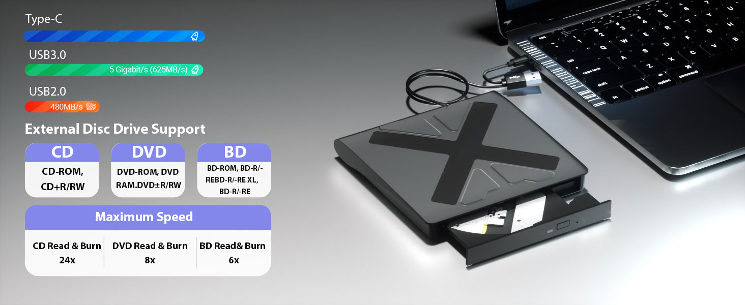 External Blu Ray Drive, USB 3.0 and Type-C Blu Ray Burner Portable Blu Ray DVD/CD/BD Player