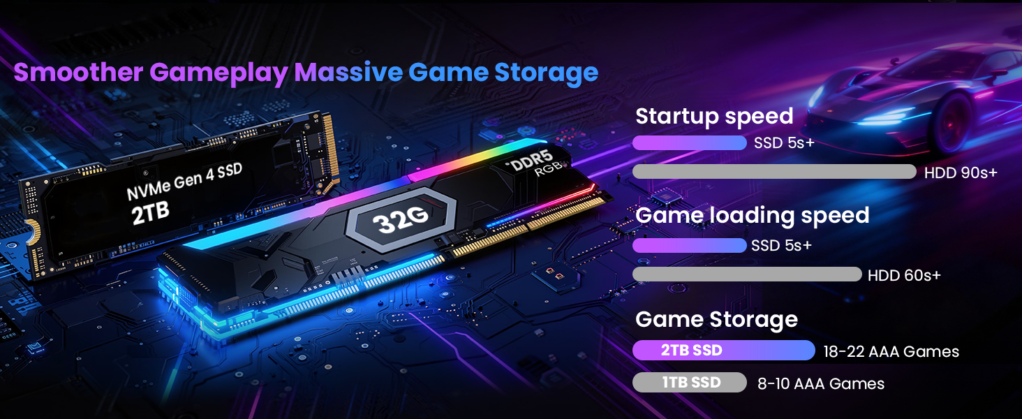 STORMCRAFT SIRIUS SI1440FCC-560N1 Gaming PC