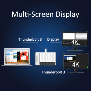 One Device with Multifunctions