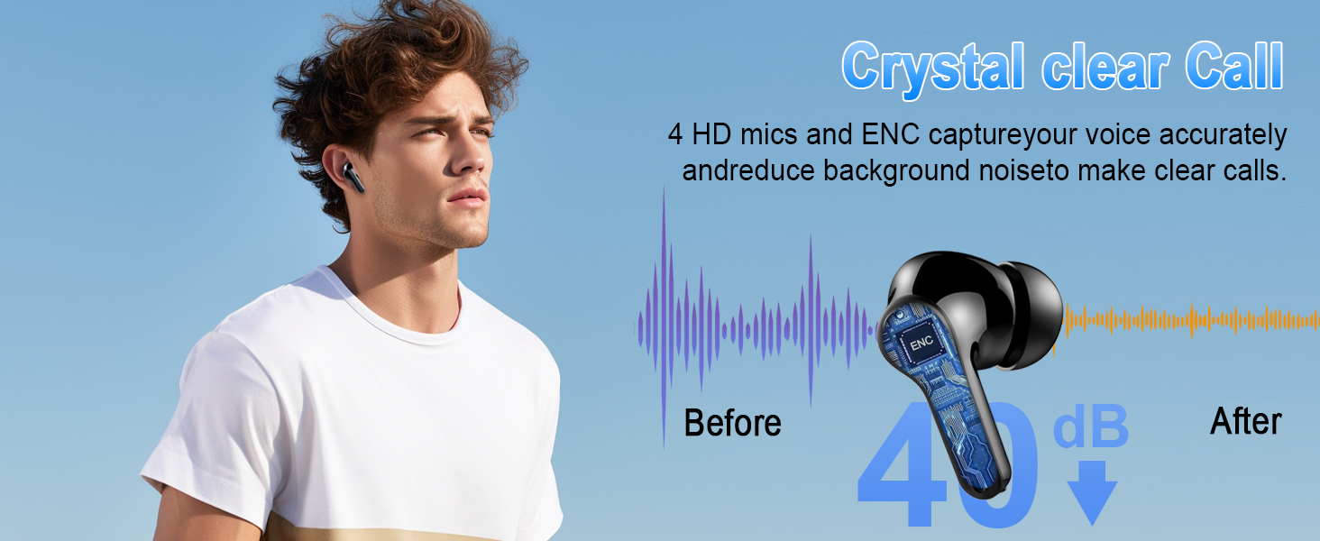 Wireless Earbuds, Bluetooth 5.4 Headphones Deep Bass, 50H Playtime In Ear Earphones