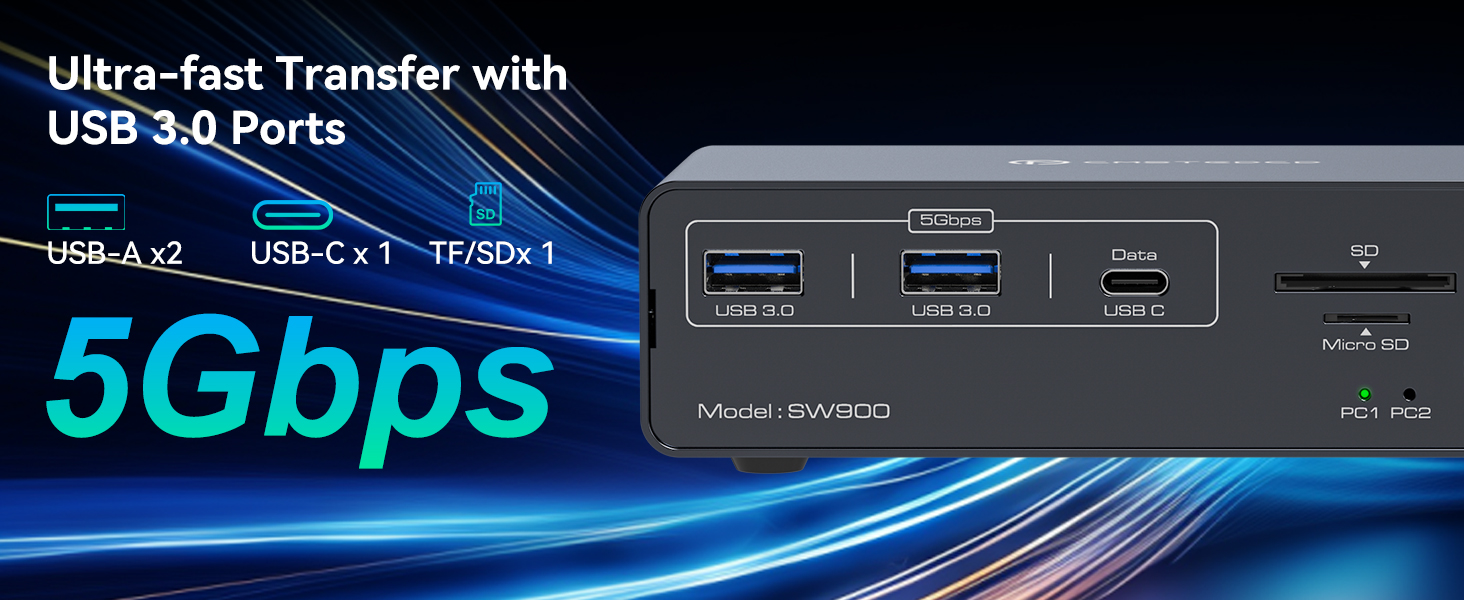 USB C KVM Switch 2 Monitors 2 Laptops, USB-C KVM Docking Station for 2 MacBooks, Dual Monitor HDMI &