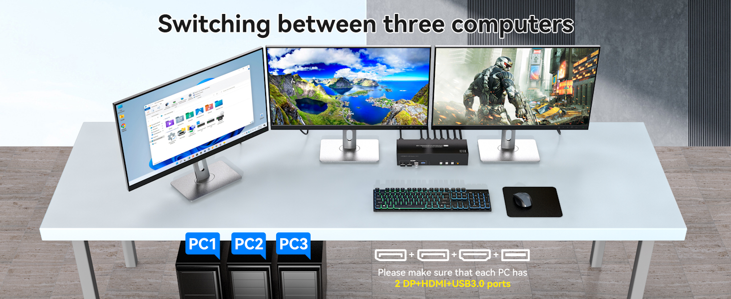 IHDAPP 8K@60Hz 1 HDMI + 2 Displayport KVM Switch 3 PC 3 Monitors, 4K@144Hz Triple Monitor KVM Switch