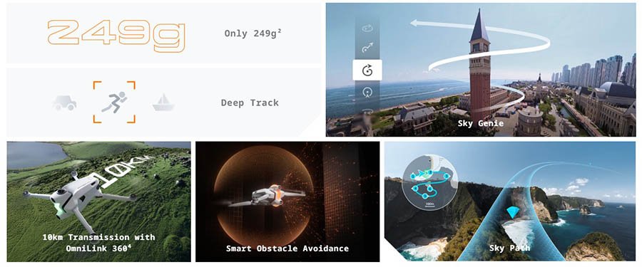 Antigravity A1 Drone