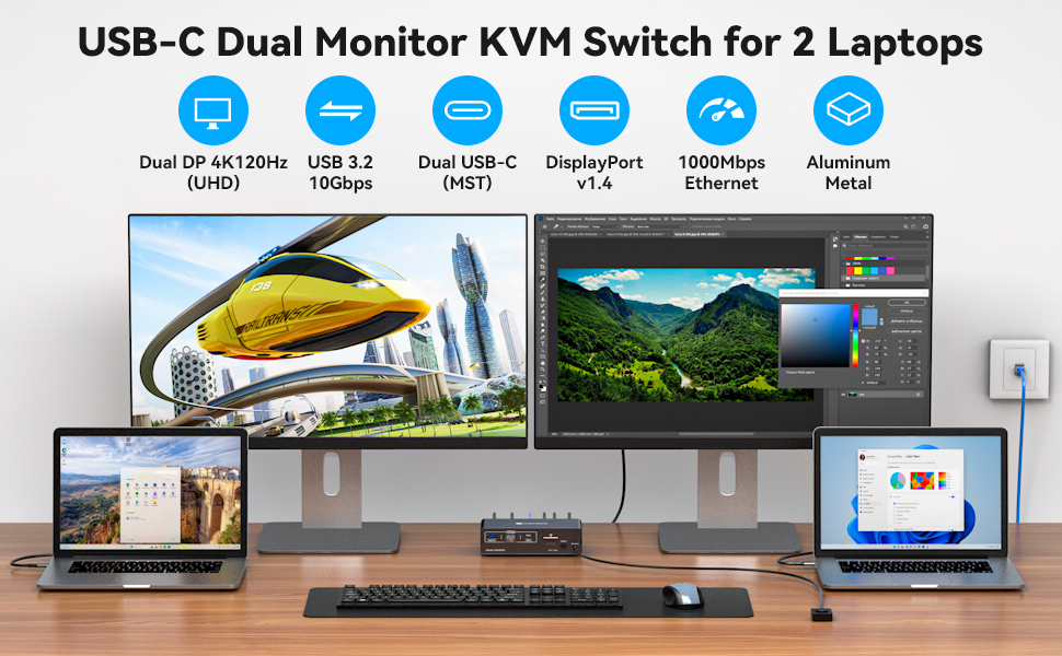 4K@120Hz USB C Docking Station with KVM Switch 2 Monitors 2 Computers Displayport USB 3.2 KVM Switch