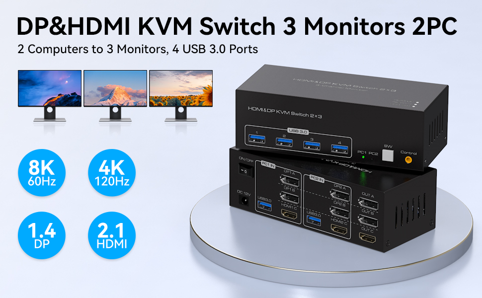 8K@60Hz HDMI+ 2 Displayport KVM Switch 3 Monitors 2 Computers, 4K@120Hz Triple Monitor USB 3.0 KVM S