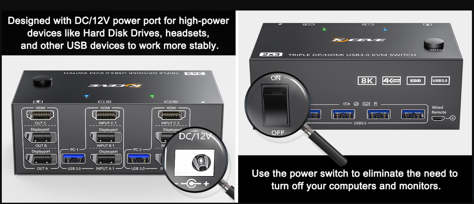 Power Adapter and ON-OFF Switch Designed