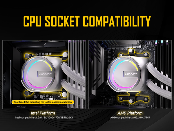 Antec Skeleton 360 ARGB White Liquid CPU Cooler