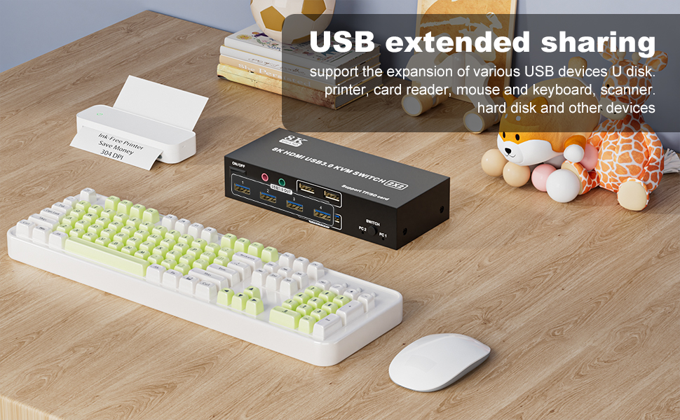 HDMI KVM Switch 2 Monitors 2 Computers, 8K@60Hz HDMI 2.1 Dual Monitor KVM with 4 USB 3.0 Ports, TF/S