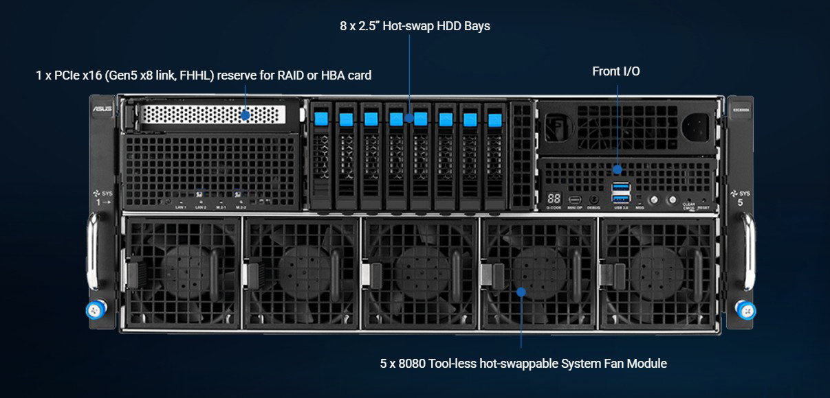ASUS ESC8000A-E13-32W 4U 8-GPU AI Server