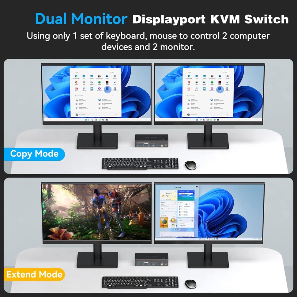 USB 3.0 DP KVM Switch