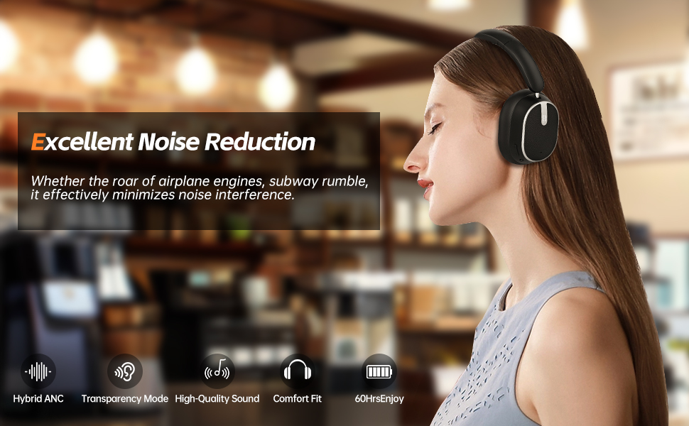 Hybrid Active Noise Cancelling Bluetooth Headphones,Bluetooth 6.0 Over Ear Wireless Headphones