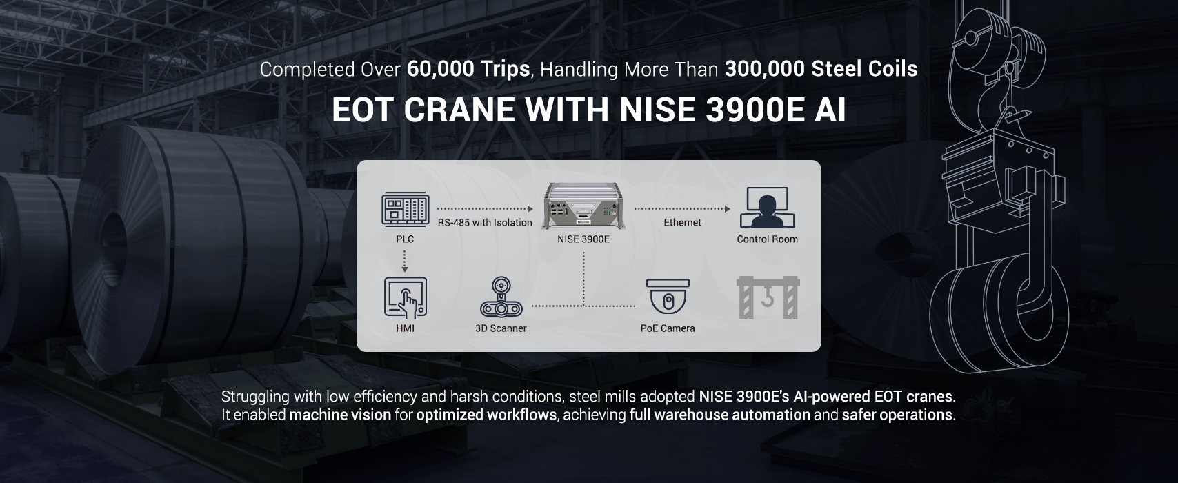 NISE3900E