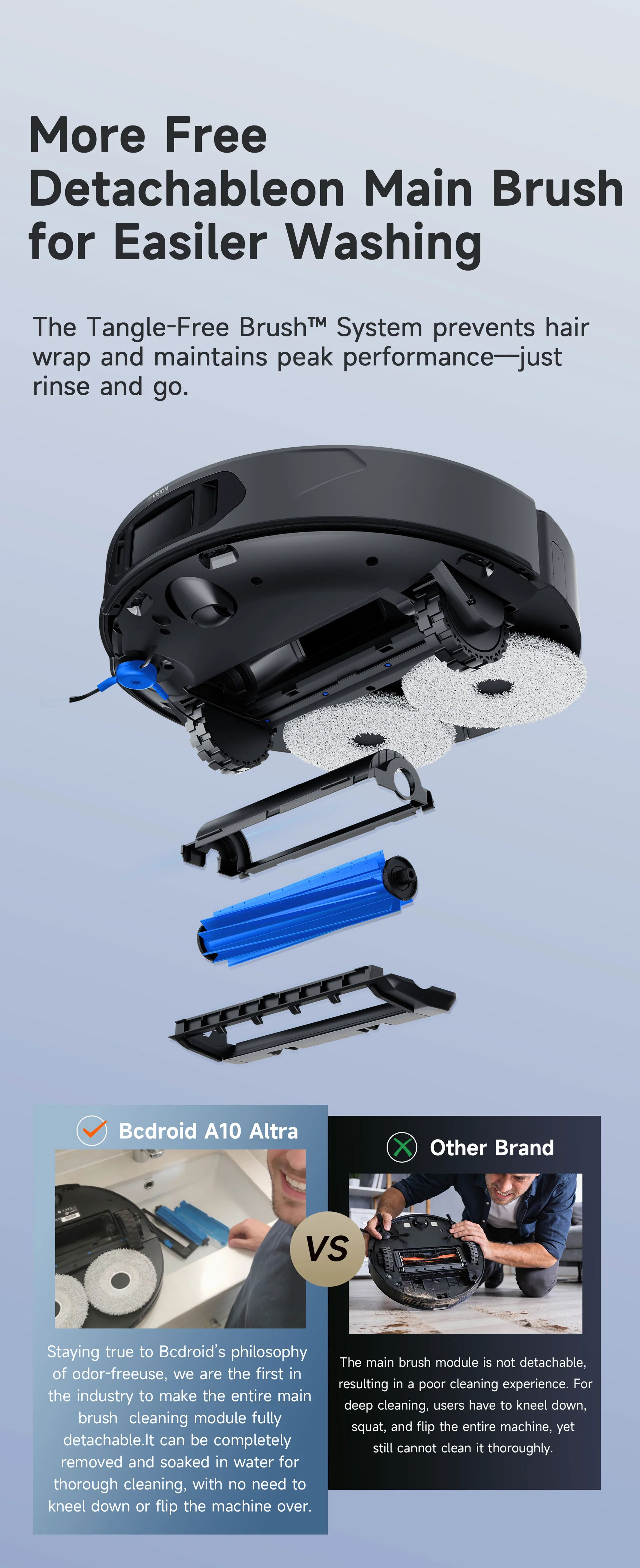BCDROID A10 Ultra All-in-1 Cleaning Robot