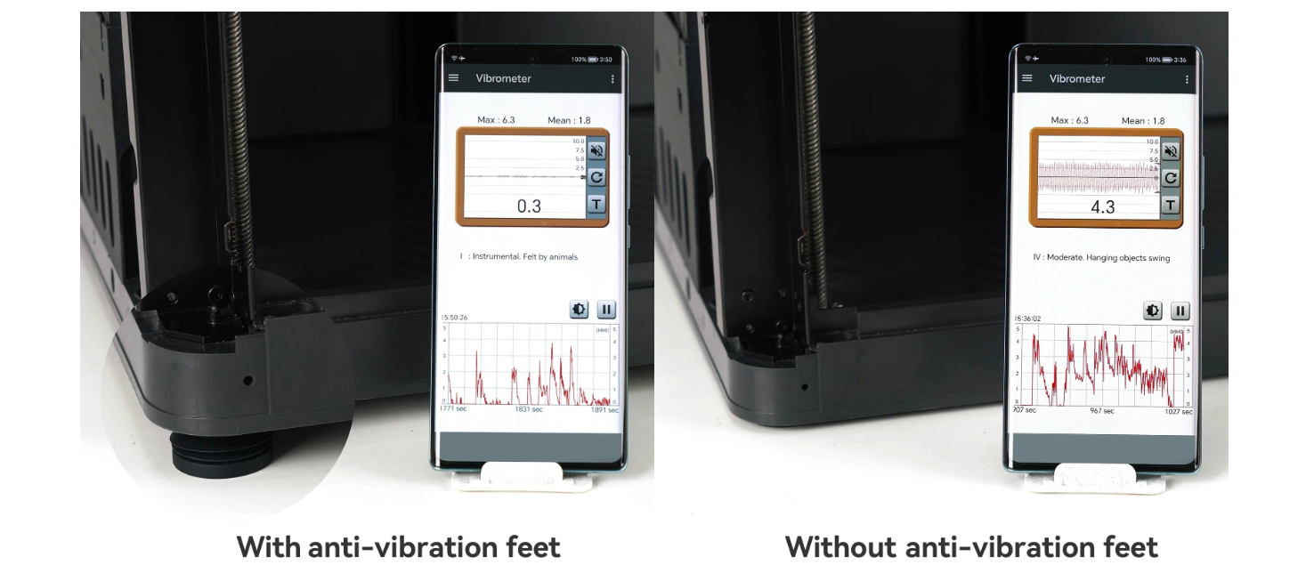 Reduce Vibration