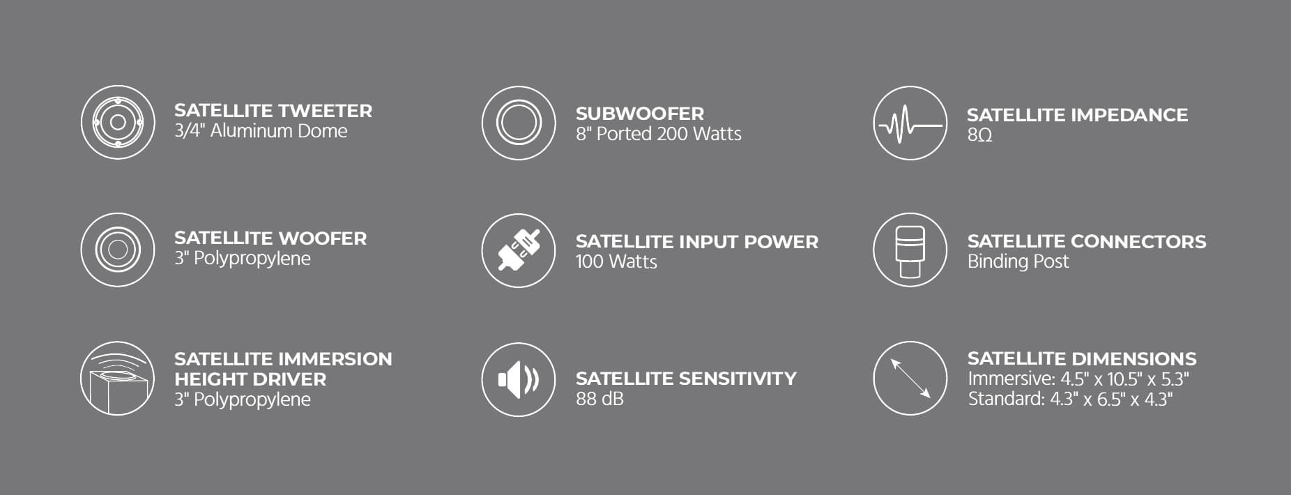 5.1.2 Channel Immersive Home Theater System with Subwoofer