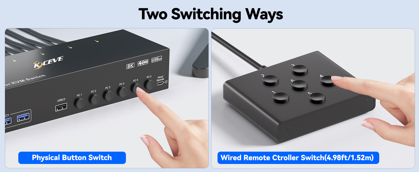 HDMI + 2 Displayport KVM Switch 3 Monitors 6 Computers, 8K@60Hz/4K@144Hz Triple Monitor KVM Switches