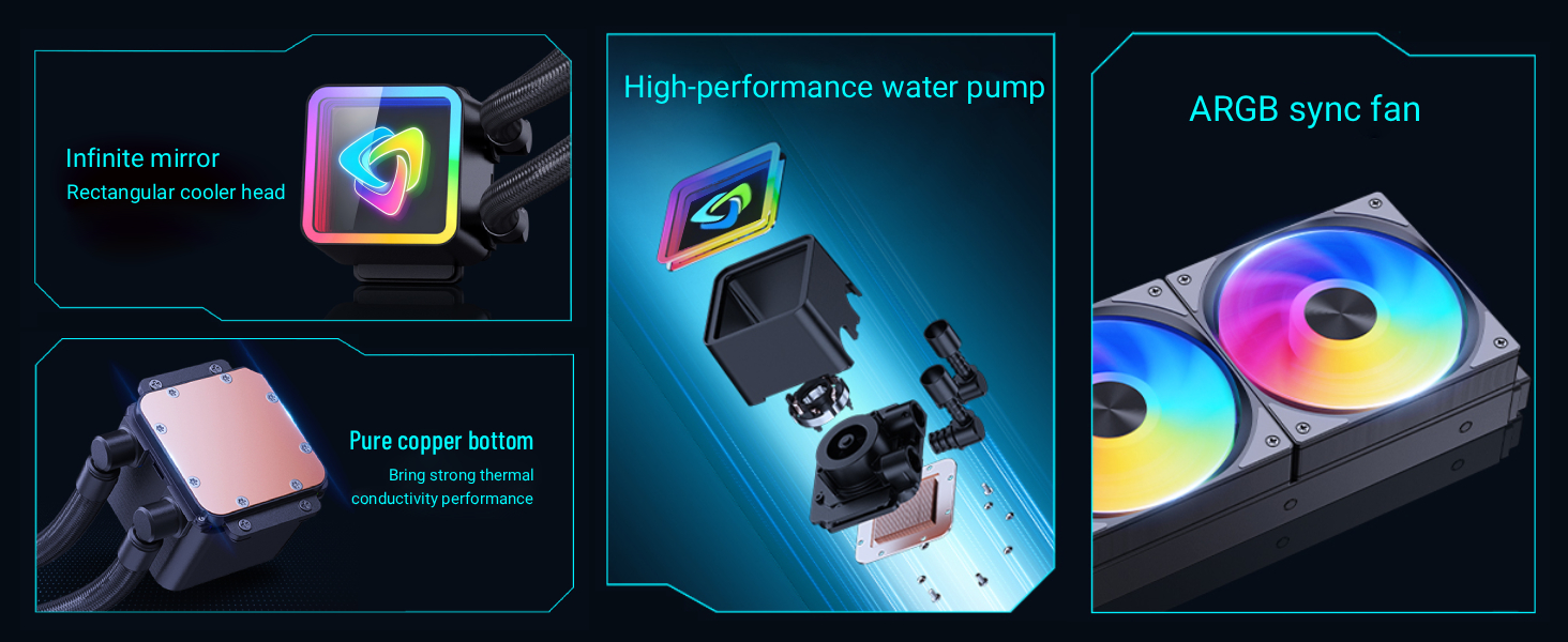 aio cooler