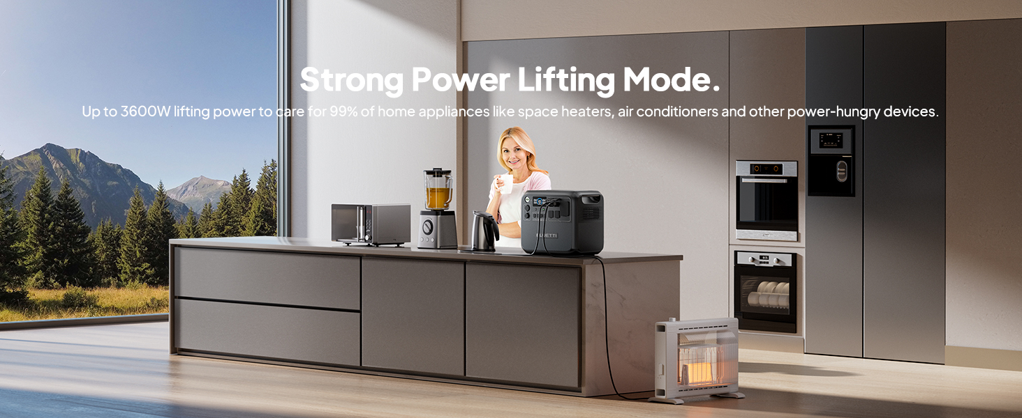 Strong Power Lifting Mode