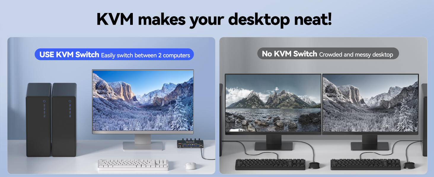 2 in 1 Out DisplayPort KVM Switch 2 Computers 1 Monitor, 8K@60Hz/4K@240Hz 2 Ports DP KVM Switch