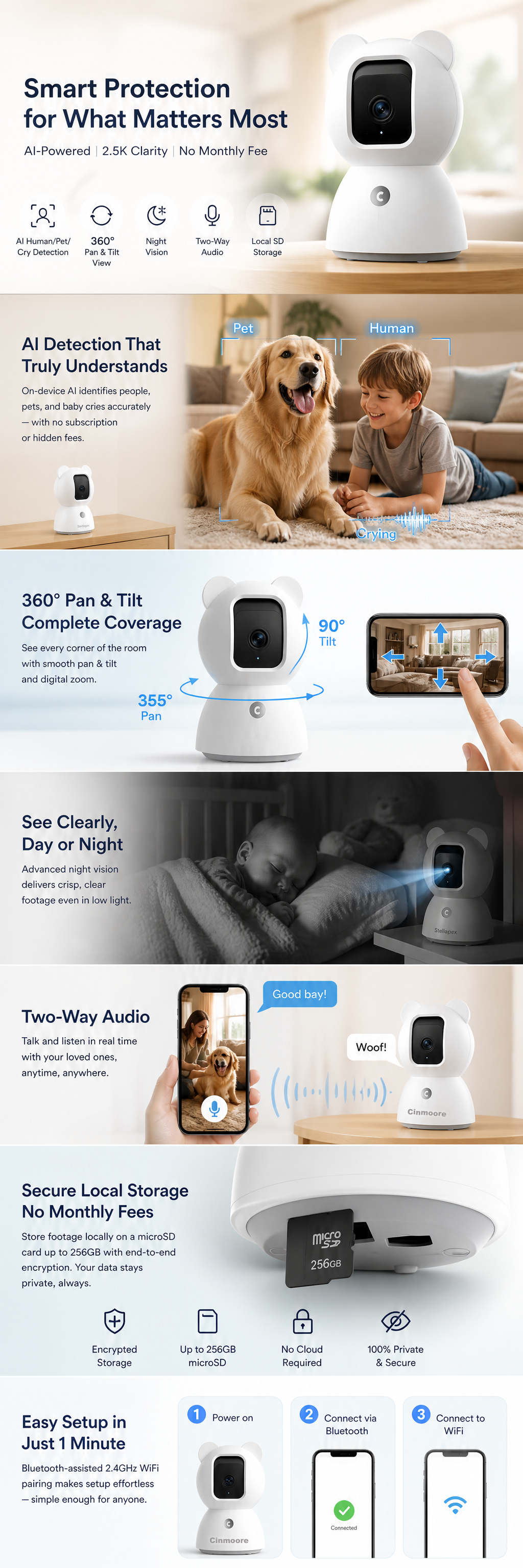 C2LU Securuty Camera Web Camera