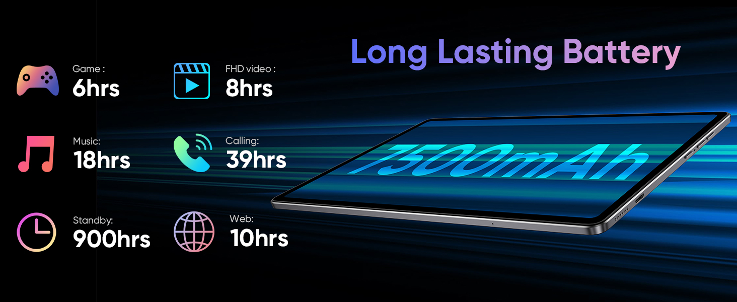 Long Lasting Battery