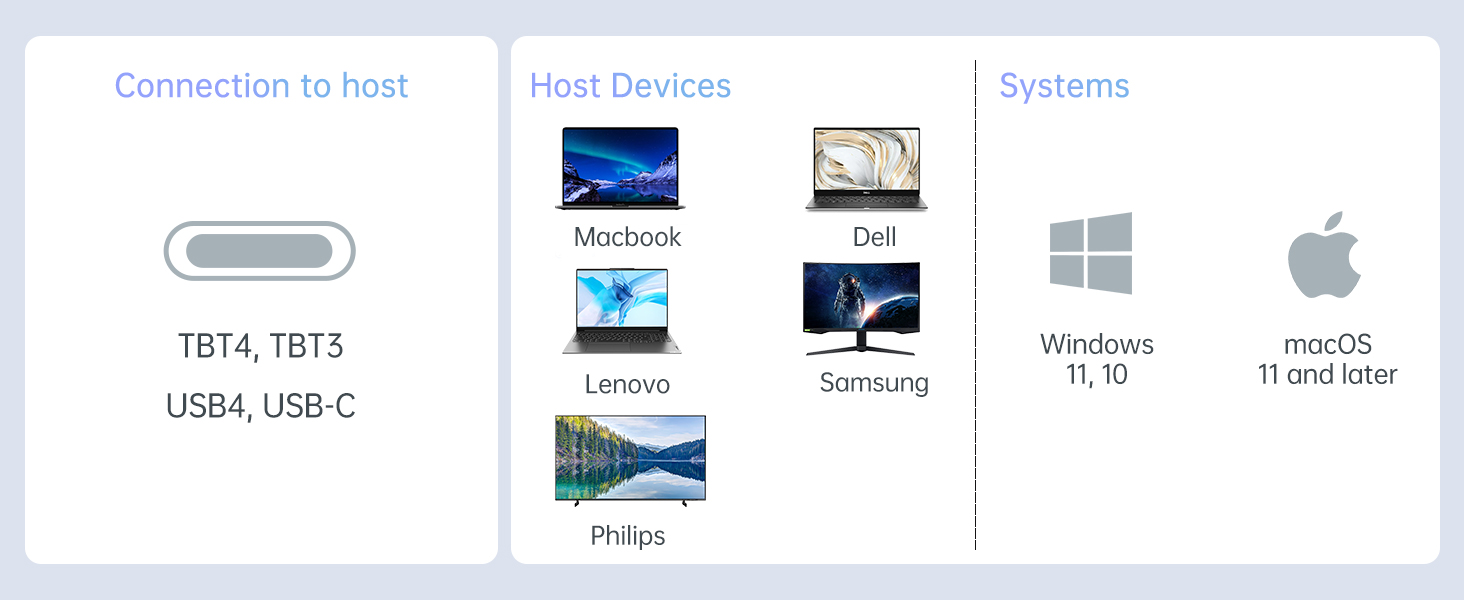 Docking station