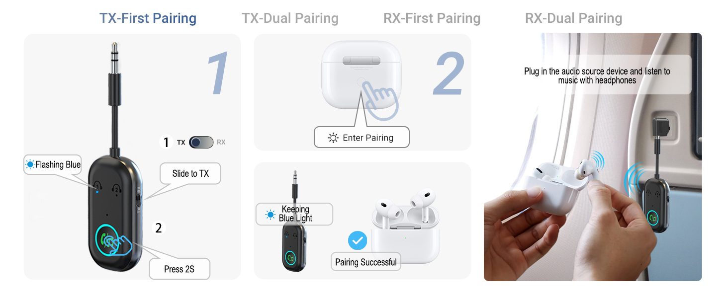 Bluetooth Transmitter Receiver, Aux Wireless Adapter Bluetooth 5.3, 2-in-1 Bluetooth Transmitter