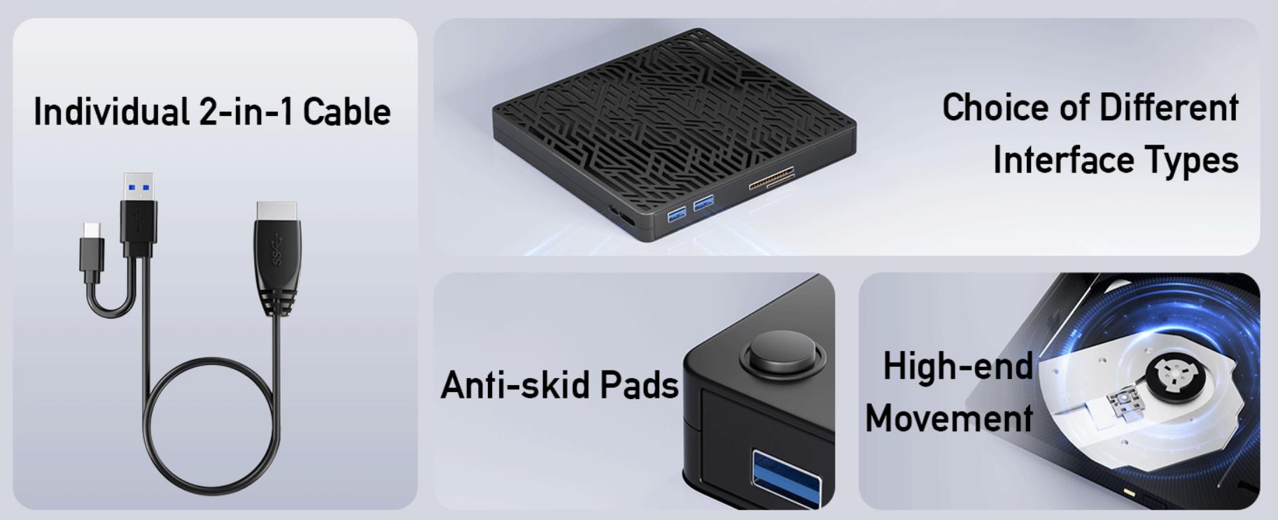 5 in 1 External Blu Ray Drive, External Blu Ray CD DVD Drive, USB 3.0 Type C Portable Blu Ray Burner