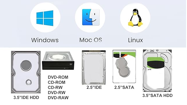 Universal IDE Hard Drive Adapter  Support SATA and IDE interface, including 2.5" and 3.5" SATA I/ S