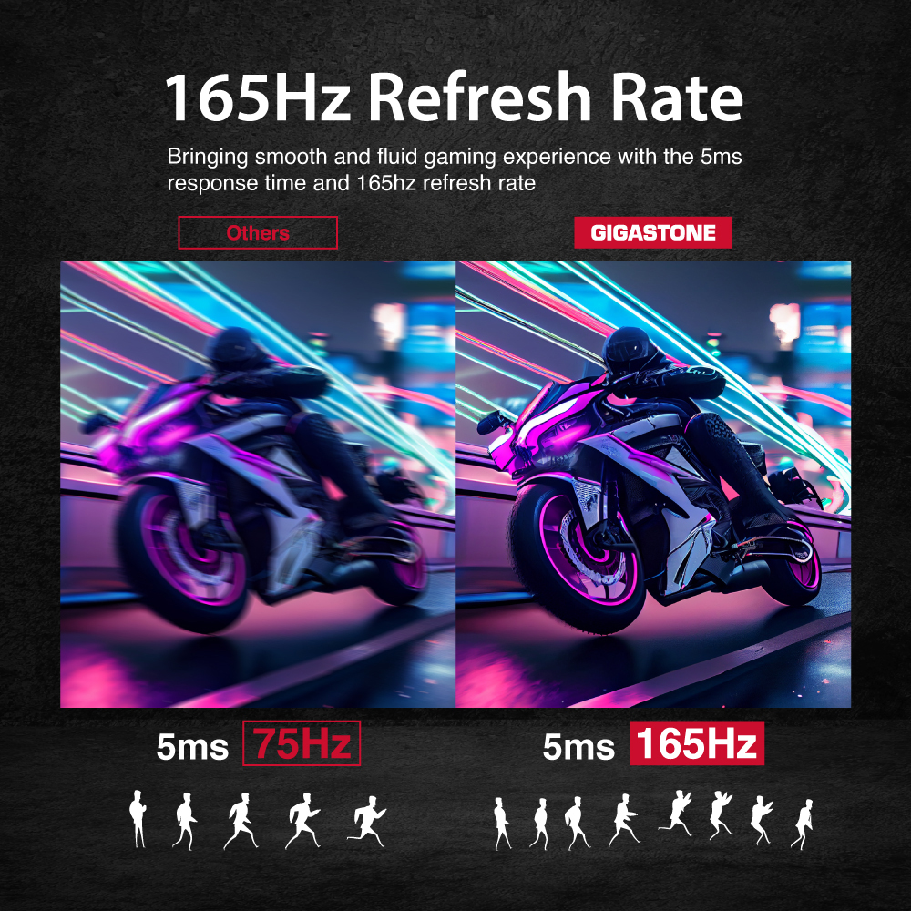165Hz Refresh Rate
