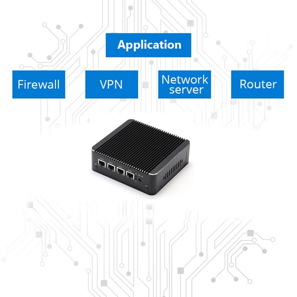 Micro Firewall Appliance, Mini PC, pFsense Plus, Mikrotik