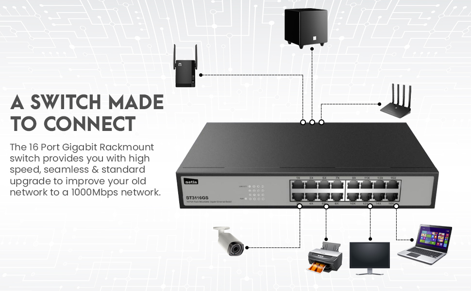 Netis ST3116GS 16 Port Unmanaged 10/100/1000M Gigabit Ethernet Switch with Sturdy Metal Desktop Size