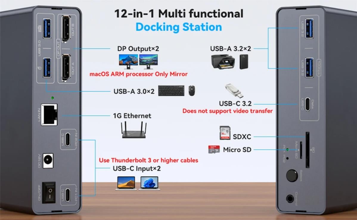 Powerful 12-in-1 docking station  In addition to dual monitors, your two laptops can share various p