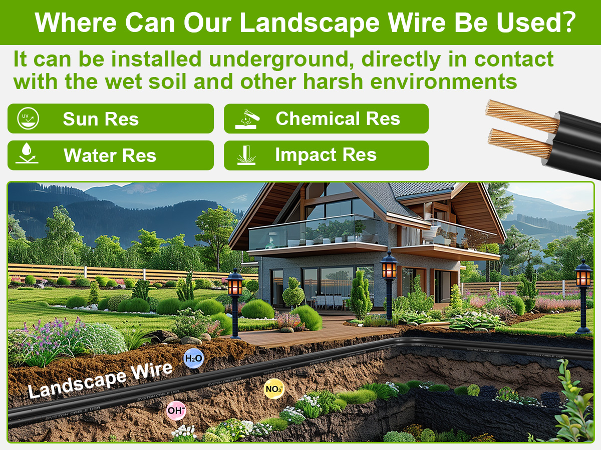 Where Can Our Landscape Wire Be Used?