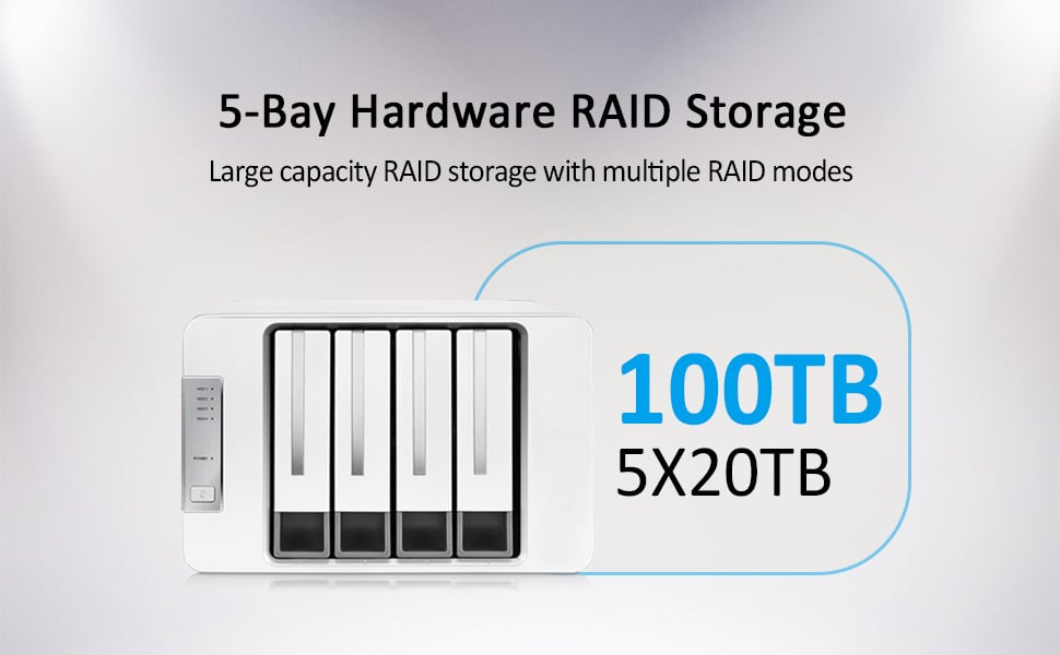 TerraMaster D5-300 USB3.1 (Gen1) Type C 5-Bay External Hard Drive