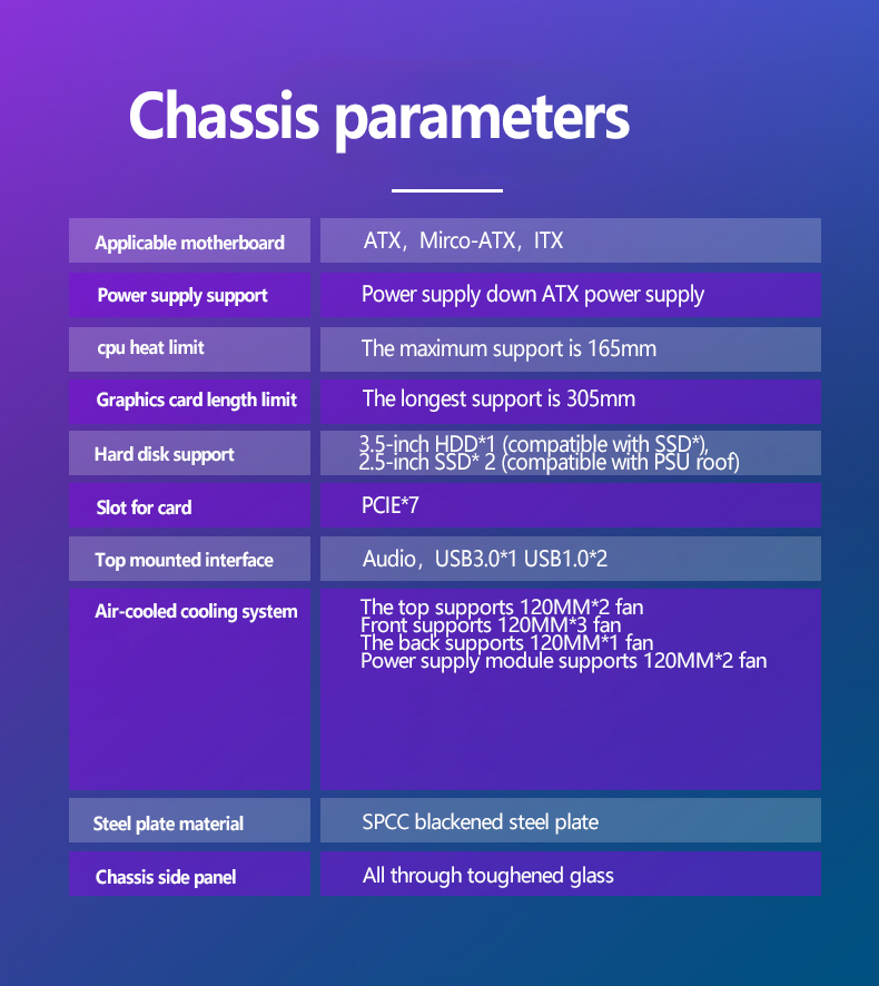 Product parameter