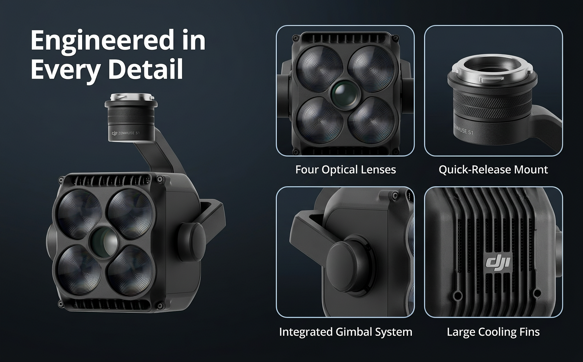 DJI Zenmuse S1 Spotlight