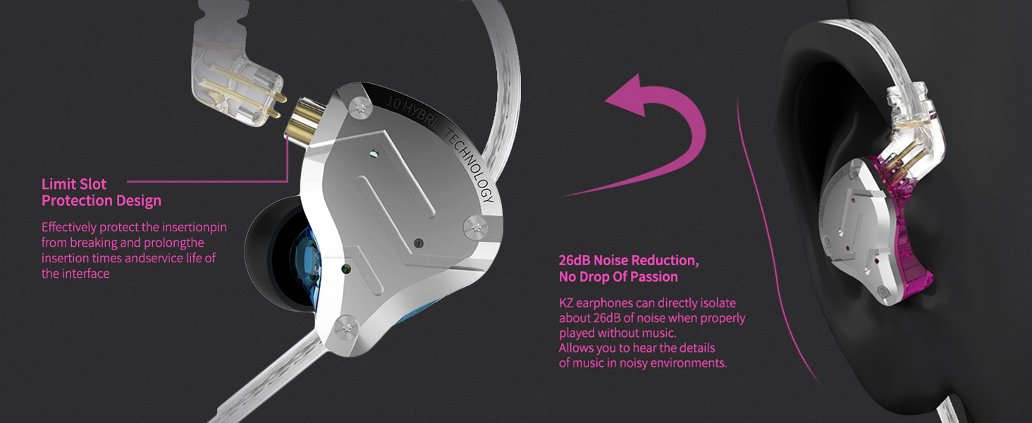 KZ ZS10 PRO in Ear Monitor Headphones