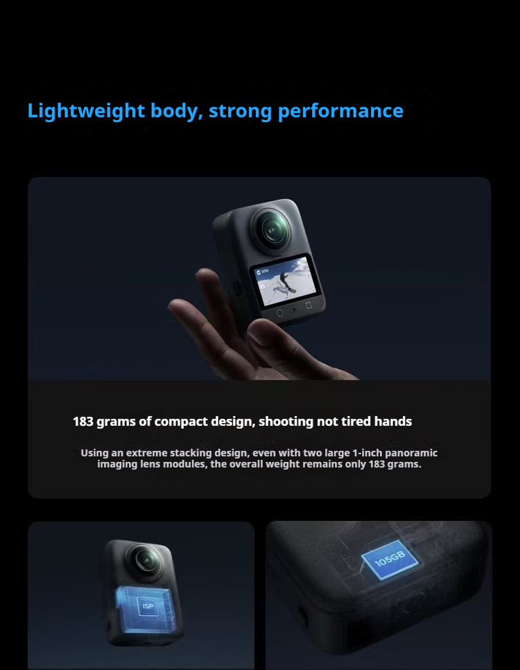 DJI Osmo 360 Detailed introduction