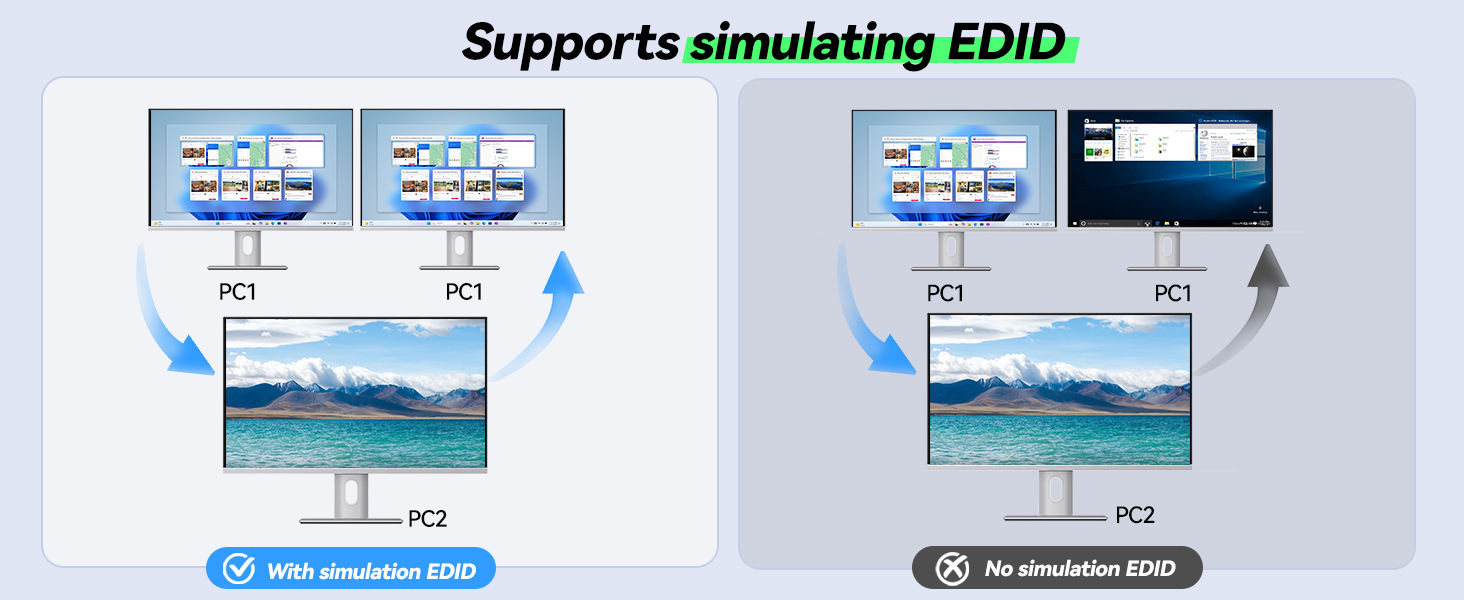 With EDID simulation - When switching between computers, the window layout remains unchanged.,You ca